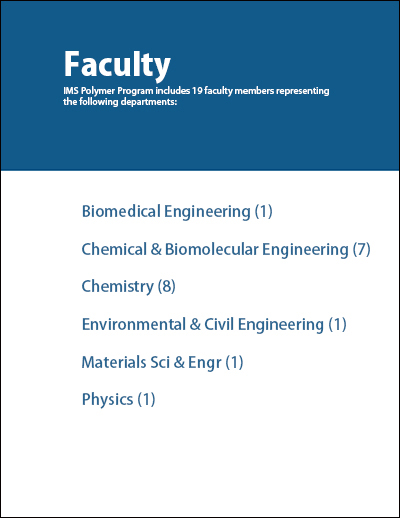 Faculty Facts